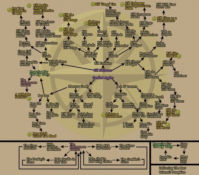 File:ZhiaQuestMap24.jpg